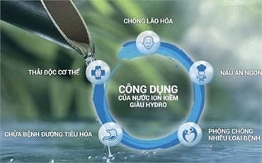 7 Lợi ích TUYỆT VỜI khi sử dụng máy lọc nước điện giải ion kiềm?